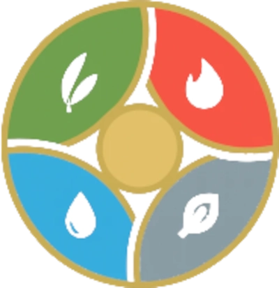 BaZi Consultation – Isabelle Fernandez